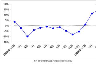 20届4号秀！名记：对手高管正关注公牛前锋帕威在截止日前的情况