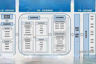 开云app官方网站下载安卓截图1